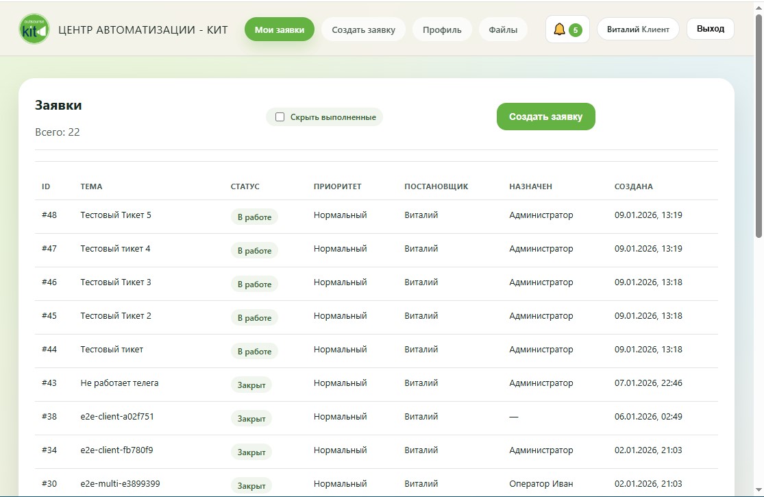 Список заявок