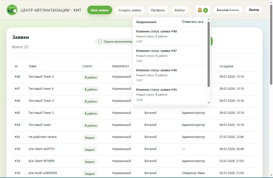 Уведомления